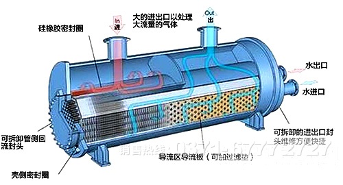 冷卻機結構